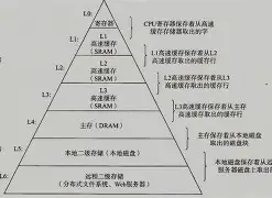 包含哈登球队席_山东细节曝光的词条|完美竞技官方平台